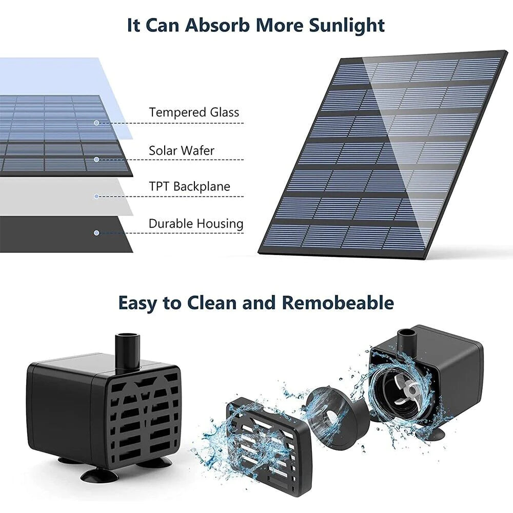 Solar Powered Submersible Floating Water Pump for Bird Baths, Ponds, and Garden Pools